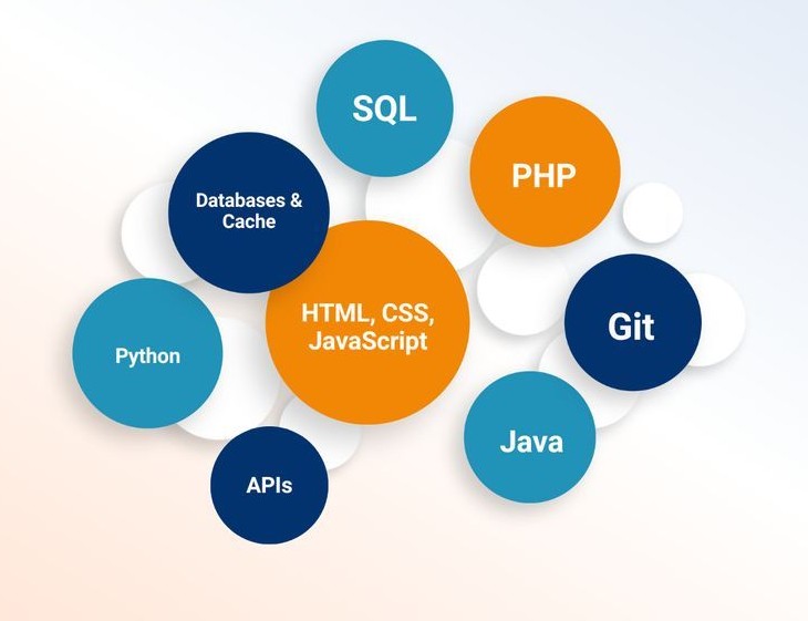 Back-End Engineering