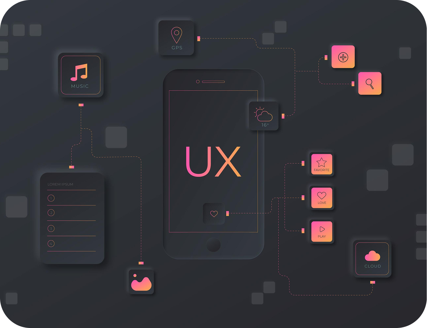 UI/UX Design